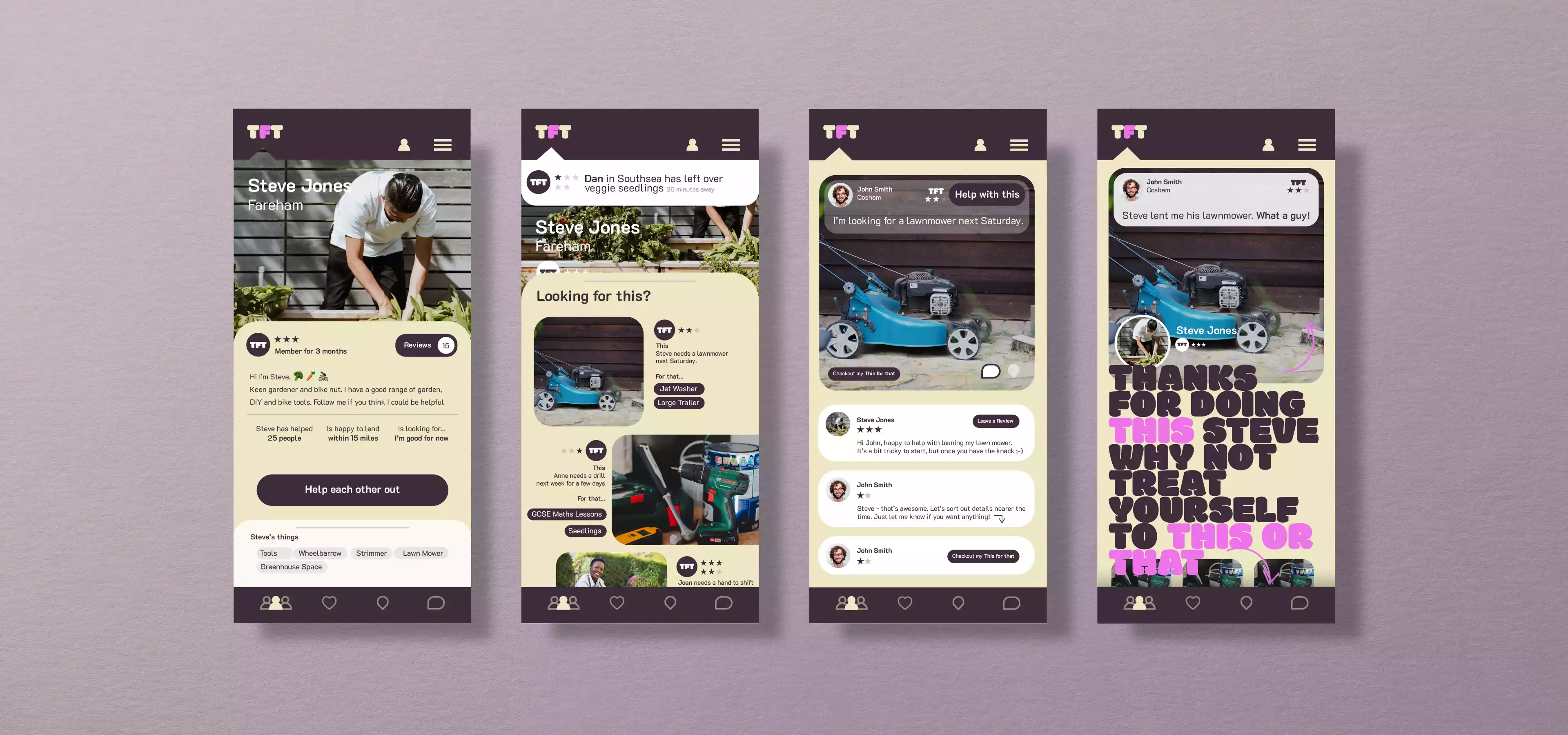 Visual Design is a key part of the experience design process by Rodd